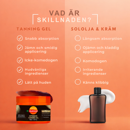 SunSkin - Tanning Gel